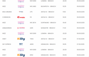 Aeroportul Brașov | MyTex.ro