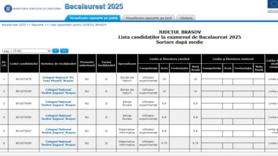 BAC 2025 | MyTex.ro