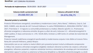 droguri | MyTex.ro
