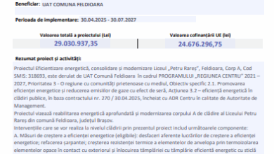 droguri | MyTex.ro