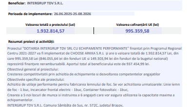 | MyTex.ro
