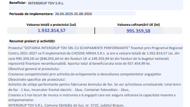 | MyTex.ro