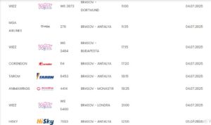 Aeroportul Brașov | MyTex.ro