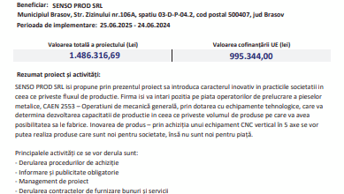| MyTex.ro