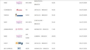 Aeroportul Brașov | MyTex.ro
