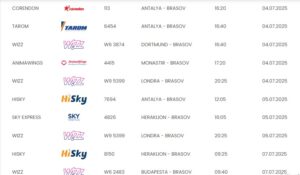 Aeroportul Brașov | MyTex.ro