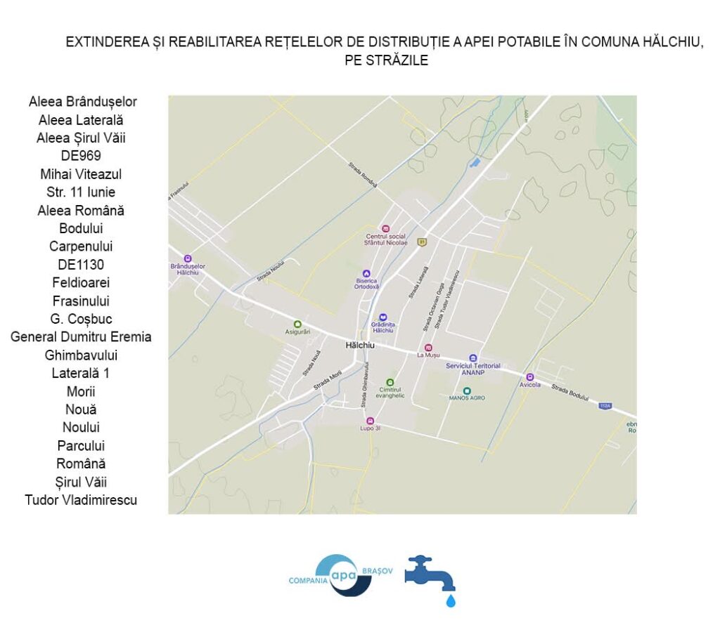 Apă | MyTex.ro