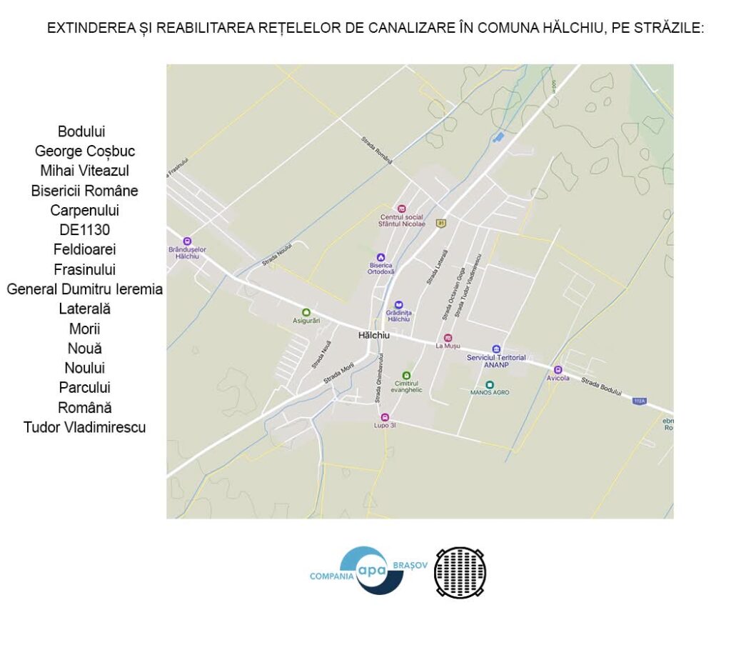 Apă | MyTex.ro