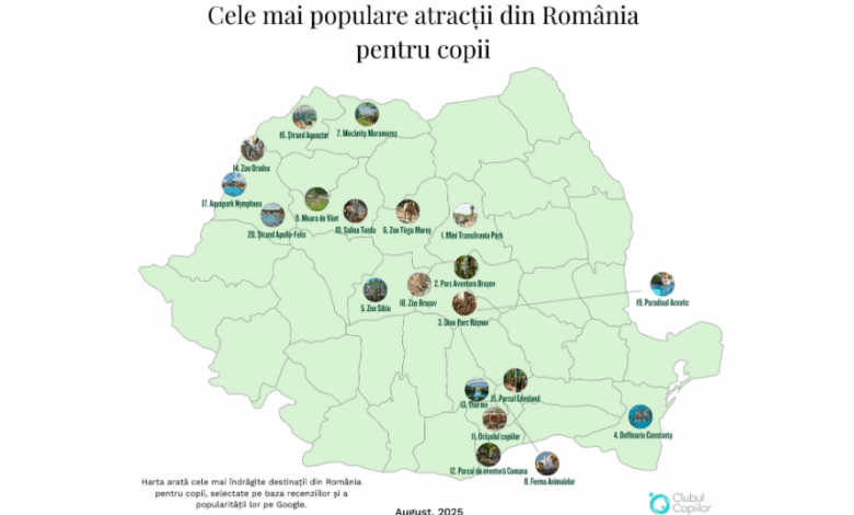 Braşovul - 4 atracții incluse în Top 20 cele mai populare destinații pentru copii din România 3 Braşovul - 4 atracții incluse în Top 20 | MyTex.ro