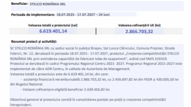 | MyTex.ro