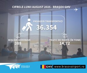 Aeroportul Brașov. Cifrele lunii august 2025 | MyTex.ro