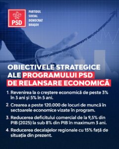 Programul Național de Relansare Economică | MyTex.ro