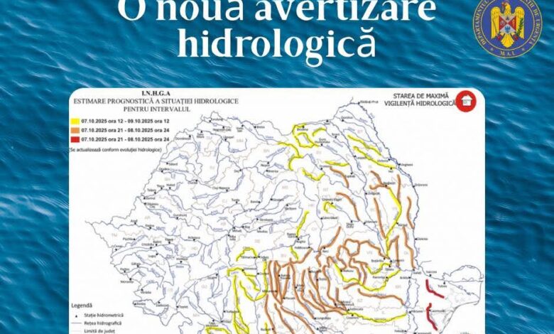 Avertizare | MyTex.ro