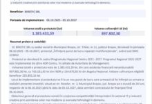 Comunicat lansare proiect – Înființare punct de lucru reparații multifuncționale 5 Brașov | MyTex.ro