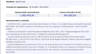 Comunicat lansare proiect – Înființare punct de lucru reparații multifuncționale 1 comunicat | MyTex.ro