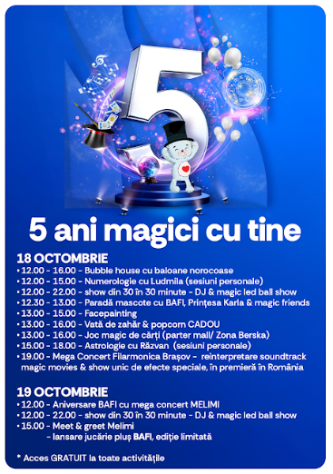 AFI Brașov împlinește 5 ani în octombrie! Hai să sărbătorim împreună! 11 | MyTex.ro