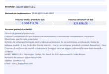 Alarmant! | MyTex.ro