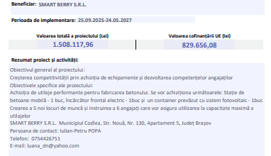 Concurență pentru Glovo și Taz la Brașov | MyTex.ro