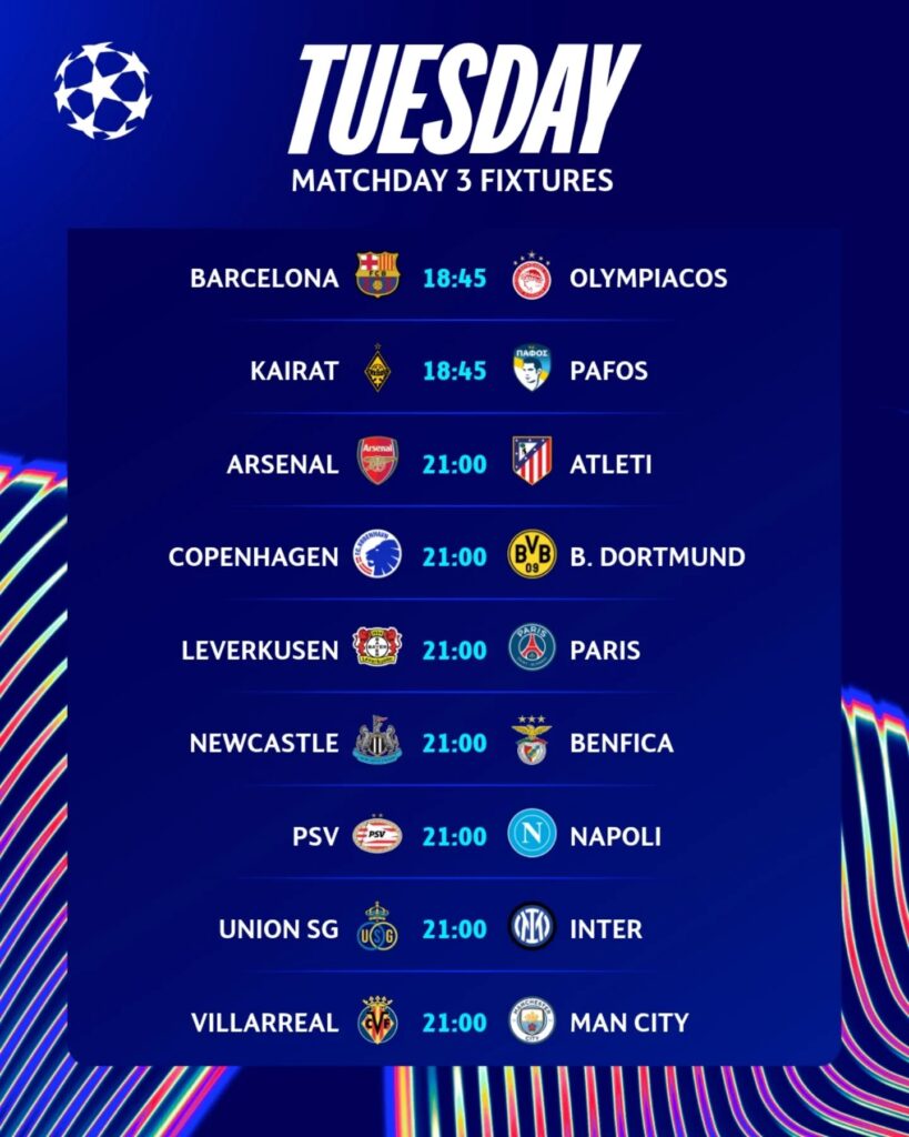 Liga Campionilor. Programul zilei. Atletico Madrid, plângere la UEFA înaintea meciului cu Arsenal 7 Liga Campionilor | MyTex.ro