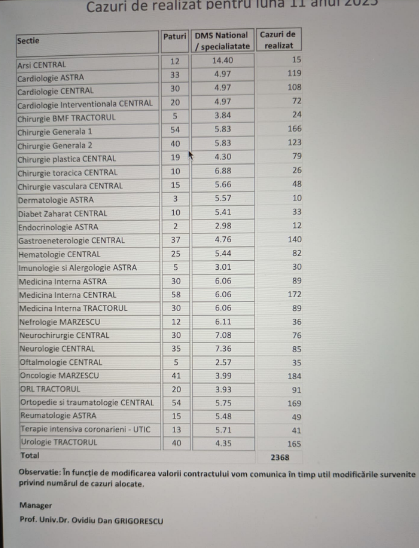 SCJU Braşov | MyTex.ro