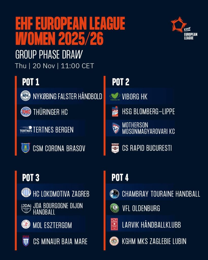 Corona Braşov | MyTex.ro