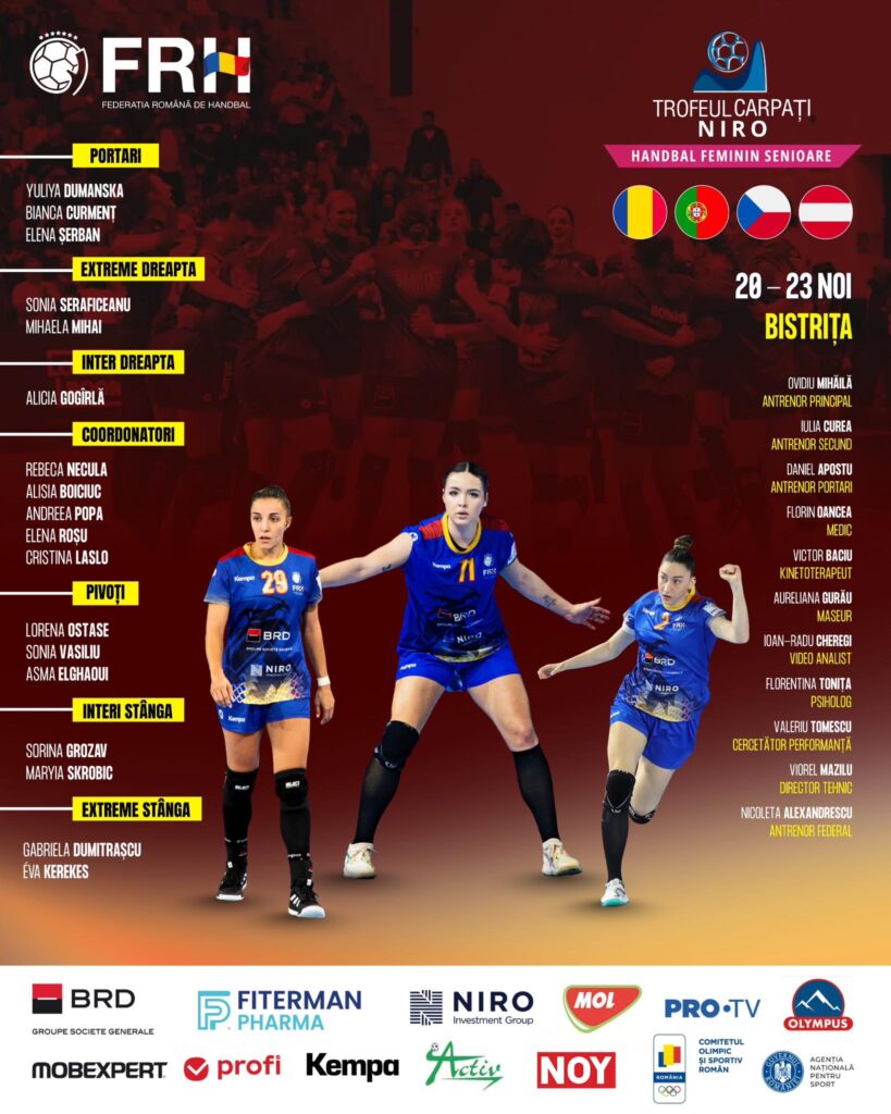 Corona Braşov are 4 jucătoare în lotul pentru Trofeul Carpaţi şi Campionatul Mondial de handbal feminin 7 Corona Braşov | MyTex.ro