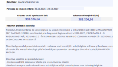 Apare o nouă bancă în România | MyTex.ro