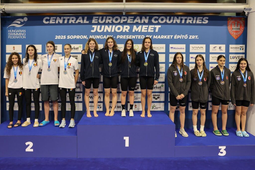 Hyperion Brașov | MyTex.ro