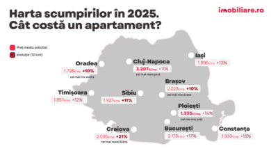 Imobiliare | MyTex.ro