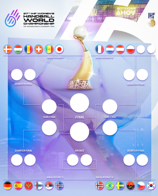 Sorina Grozav | MyTex.ro