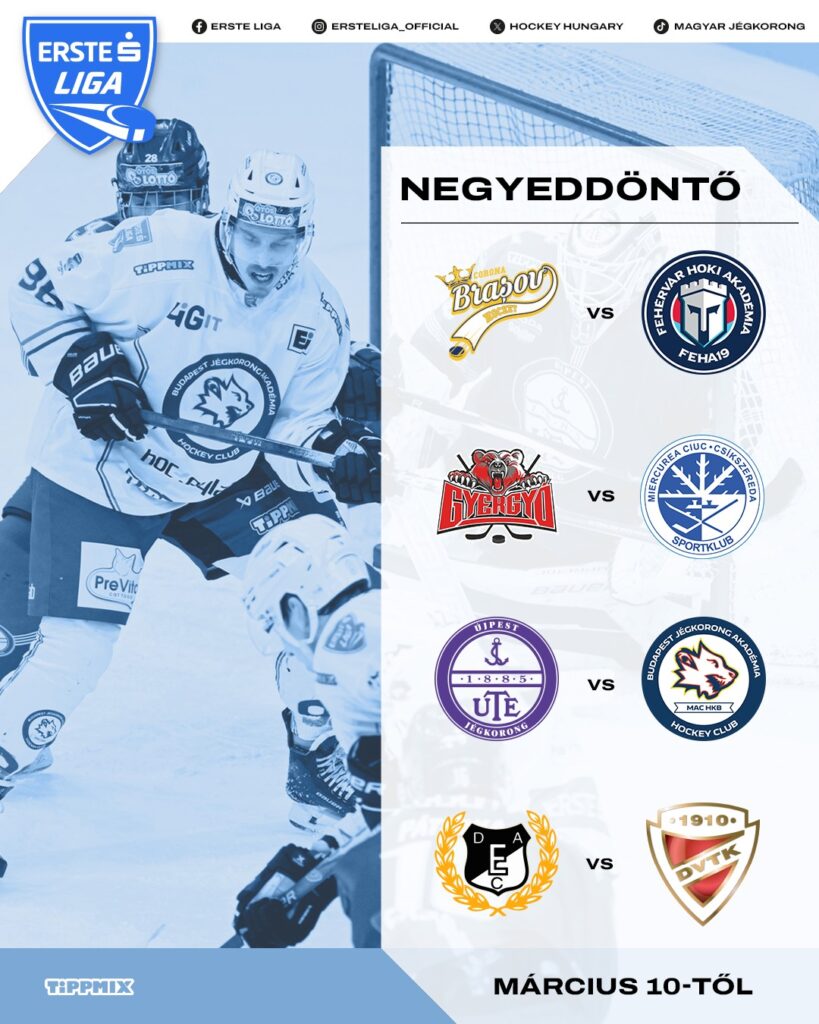 David Levin, MVP-ul sezonului regulat în Erste Liga. Tabloul sferturilor 7 David Levin | MyTex.ro