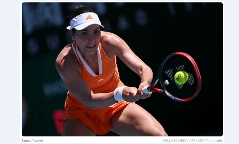 Australian Open | MyTex.ro