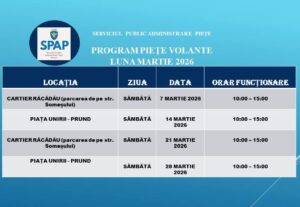 Programul târgurilor volante din martie, în Brașov: patru sâmbete cu produse locale direct de la producători 8 Martie | MyTex.ro