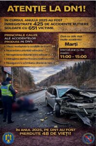 Razie pe DN 1: peste 240 de sancțiuni aplicate de polițiștii brașoveni în doar patru ore. 48 de oameni au murit pe acest drum, în 2025! 14 DN 1 | MyTex.ro