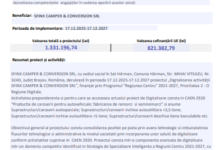 Mulți oameni vor să-și schimbe jobul | MyTex.ro