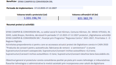 În cât timp | MyTex.ro