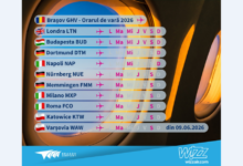 Decolarea Verii de la Brașov: 10 destinații de linie și „Pod Aerian” către vacanțele exotice. Unde vom mai putea zbura în curând? 6 | MyTex.ro