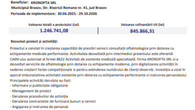 Comunicat finalizare proiect - KRONOFTA 11 Care sunt preţurile la zi la chirii în Braşov | MyTex.ro