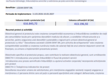 Comunicat implementare proiect - LOZAN DENT SRL 9 Care sunt preţurile la zi la chirii în Braşov | MyTex.ro