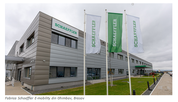 Schaeffler | MyTex.ro