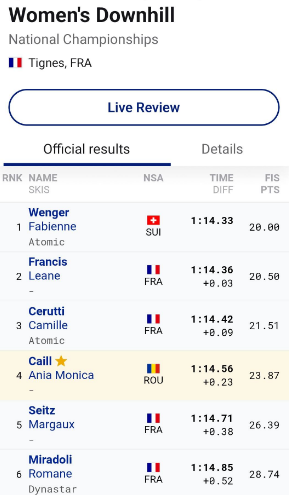 Ania Caill | MyTex.ro