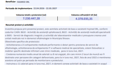 | MyTex.ro