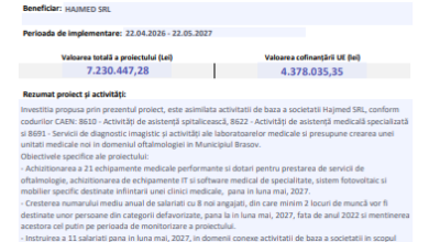Braşov | MyTex.ro