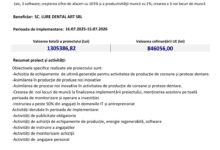 Comunicat finalizare proiect – Creșterea competitivității prin diversificarea producției 5 Banchet | MyTex.ro
