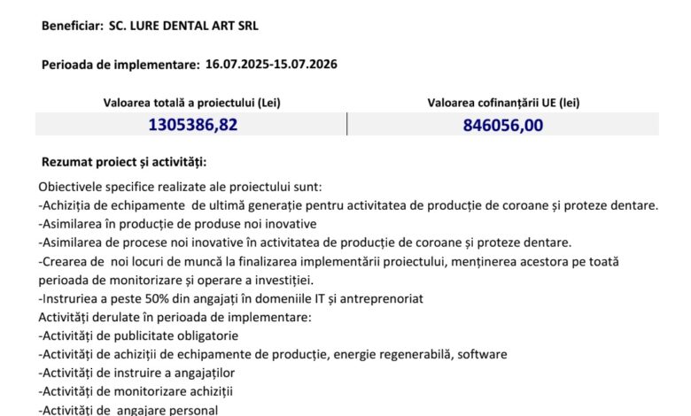 Comunicat finalizare proiect – Creșterea competitivității prin diversificarea producției 3 Comunicat | MyTex.ro