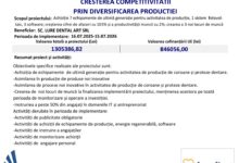Comunicat finalizare proiect – Creșterea competitivității prin diversificarea producției 9 Inflaţia | MyTex.ro