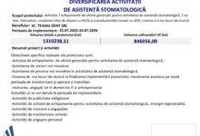 Braşov | MyTex.ro