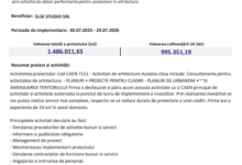 Comunicat finalizare proiect - ELSE STUDIO SRL 9 Donca | MyTex.ro