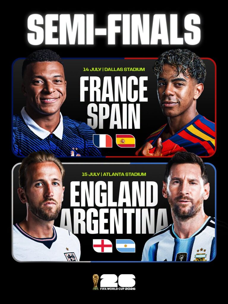 Cupa Mondială 2026. Semifinale de 5 stele. Anglia, calificare după un gol controversat. Argentina, noroc cu Embolo. Revanşă după 40 de ani de la „Mâna lui Dumnezeu” 10 Cupa Mondială 2026 | MyTex.ro