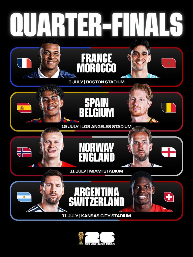 Cupa Mondială 2026. Argentina e în sferturi, Egipt acuză arbitrajul 10 Cupa Mondială 2026 | MyTex.ro